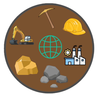 Mining